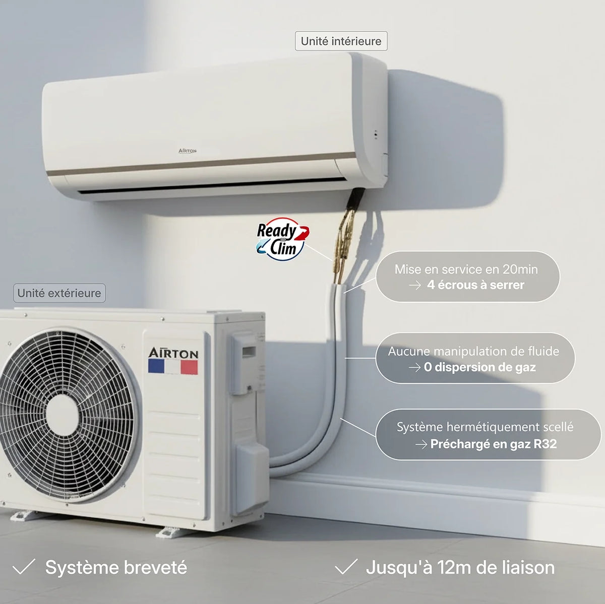 Liaison Frigorifique ReadyClim - R32
